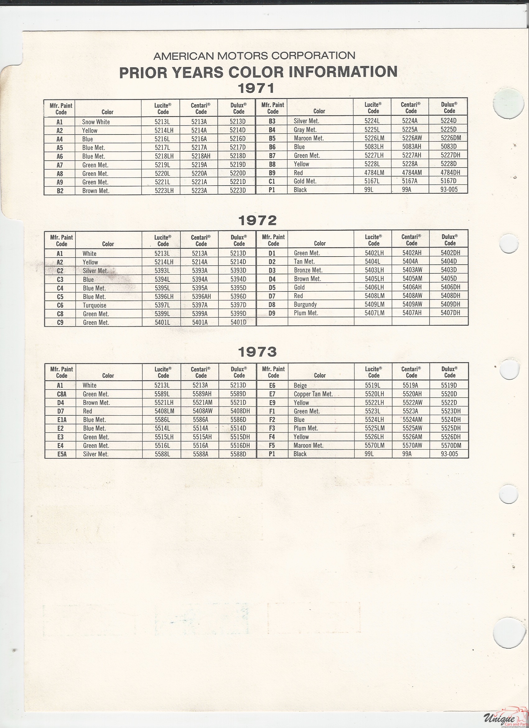 1974 AMC-3 Paint Charts
